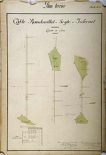 Plan terrier. Câble Randouillet-Seyte-Infernet. 1895