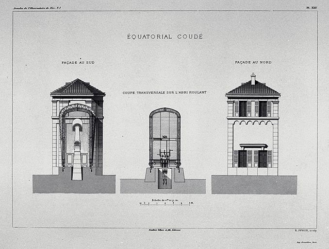 Observatoire de Nice, puis observatoire de la Côte d'Azur