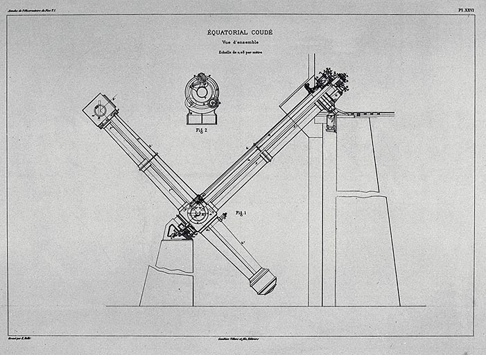 Observatoire de Nice, puis observatoire de la Côte d'Azur