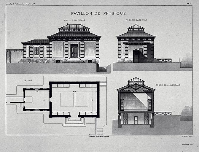 Observatoire de Nice, puis observatoire de la Côte d'Azur