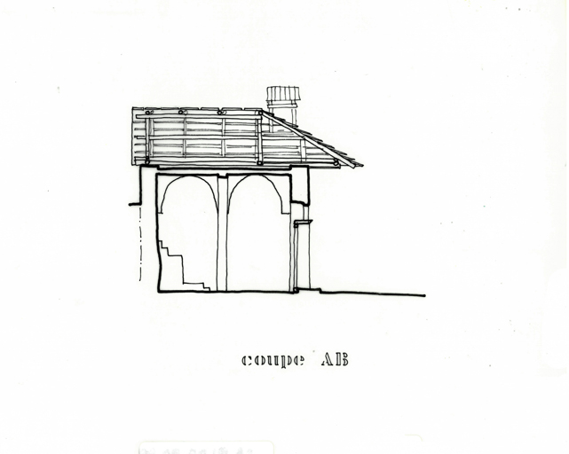 Coupe transversale.