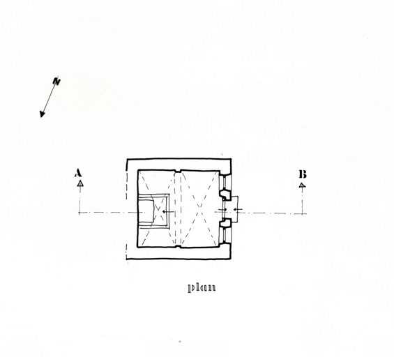 Plan.