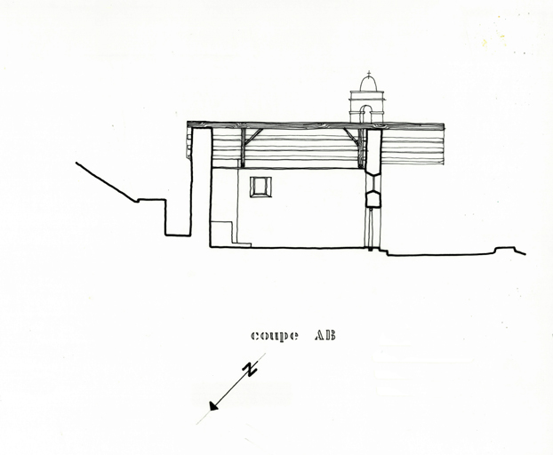 Coupe longitudinale.