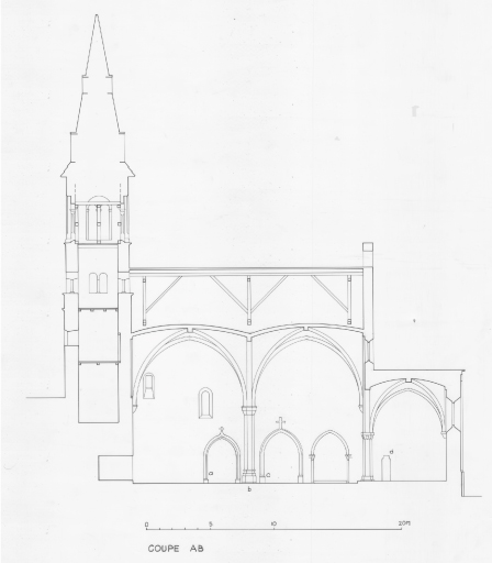 Coupe longitudinale AB