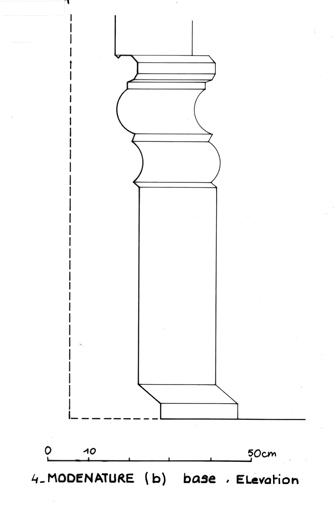 modénature (b).