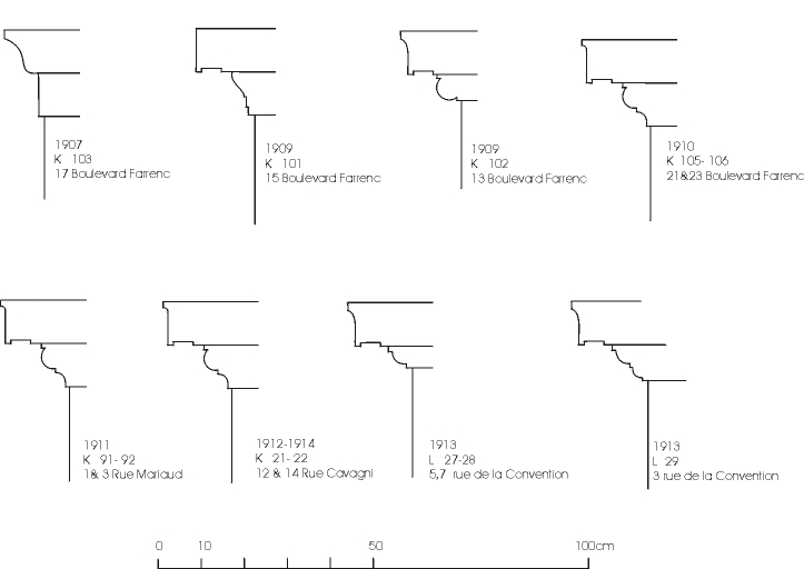 Ensemble de 47 corniches. Profil de corniches en béton moulé, XXe siècle.