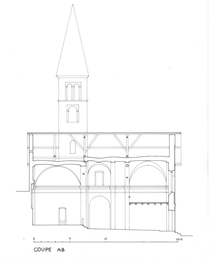 Coupe longitudinale AB.