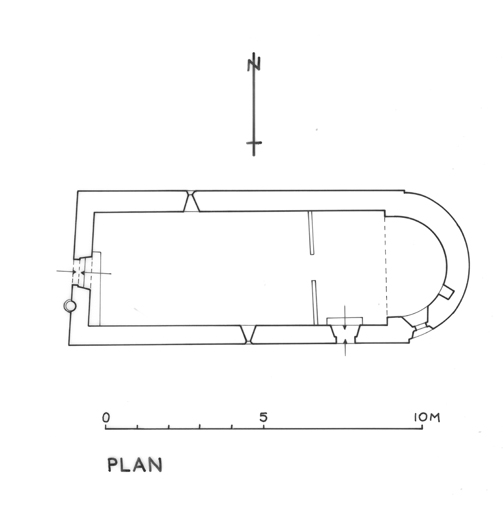 Plan.