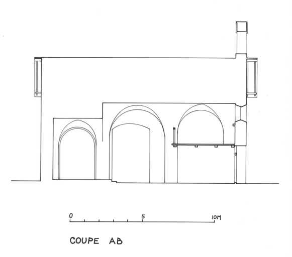 Coupe AB.
