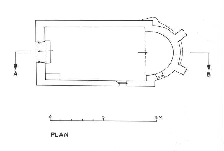 Plan. ; Plan.