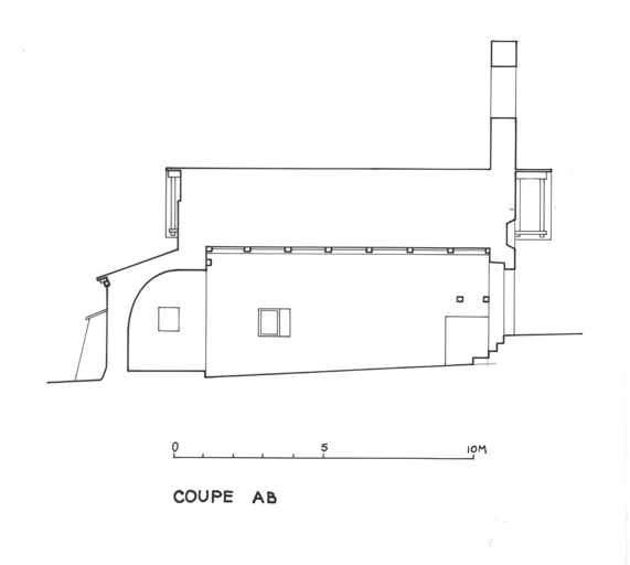 Coupe longitudinale AB. ; Coupe longitudinale AB.