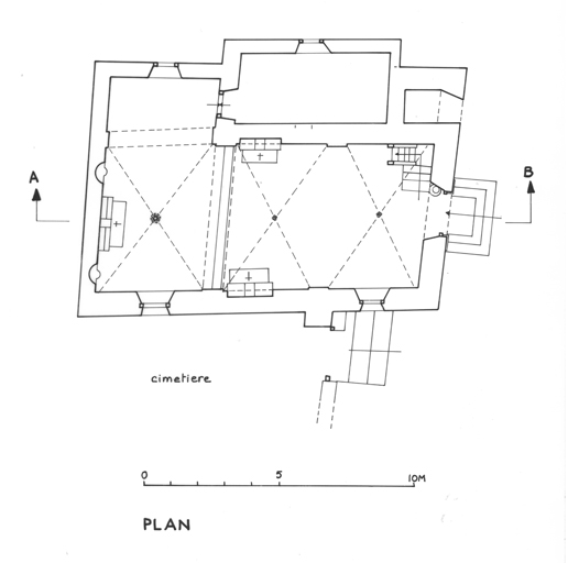 Plan.