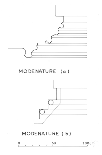 Modénature des voussures des portails nord et sud.