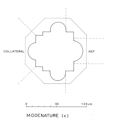 Modénature des piliers de la nef.