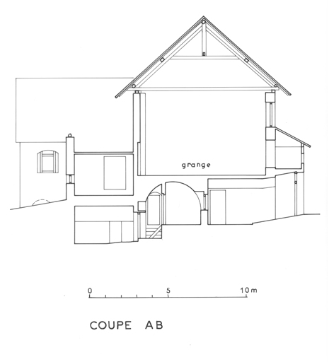 Coupe transversale AB.
