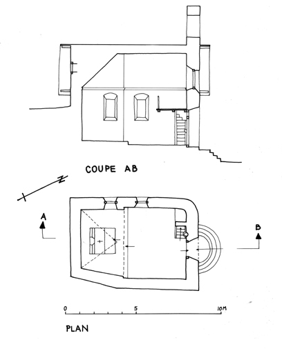 Plan et coupe AB.