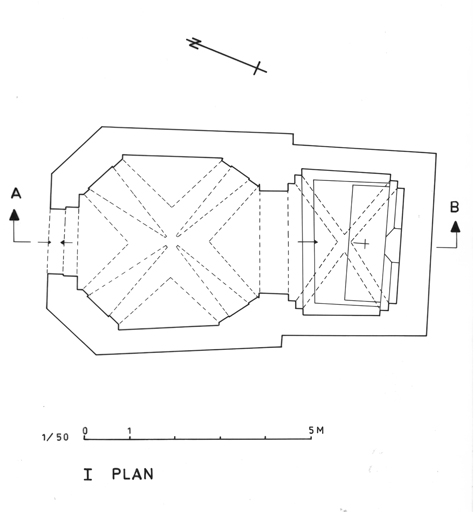 Plan.