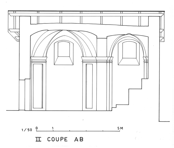 coupe AB.