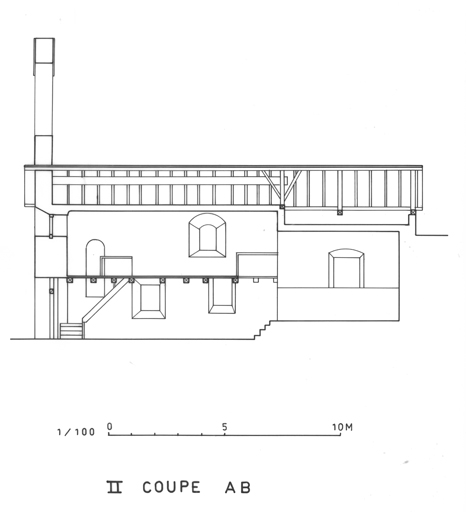 Coupe longitudinale AB .