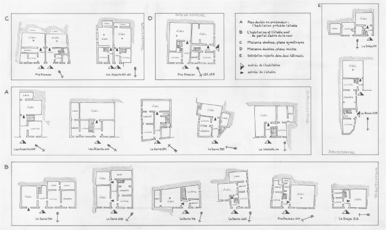 Habitat permanent. Typologie des distributions au rez-de-chaussée.