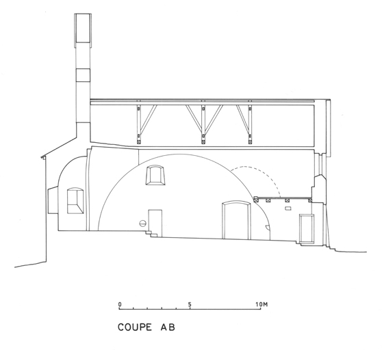 Coupe longitudinale AB .