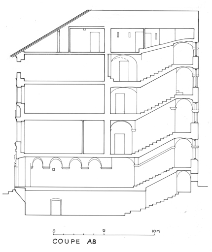 Coupe longitudinale AB.