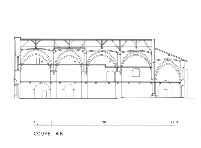 Coupe longitudinale AB.