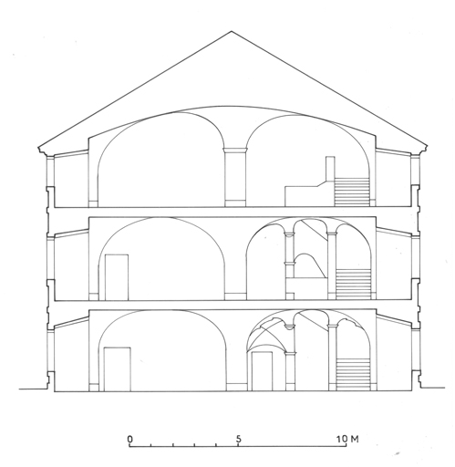 Bâtiment S ( Arsenal ) .Coupe transversale AB.