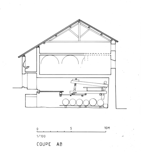 Coupe transversale AB. ; Coupe transversale AB.