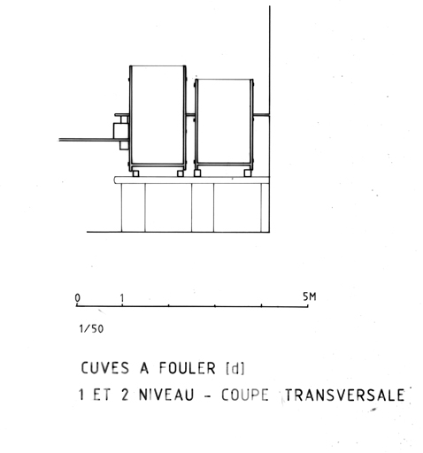 Cuves à fouler- Coupe transversale. ; Cuves à fouler- Coupe transversale.