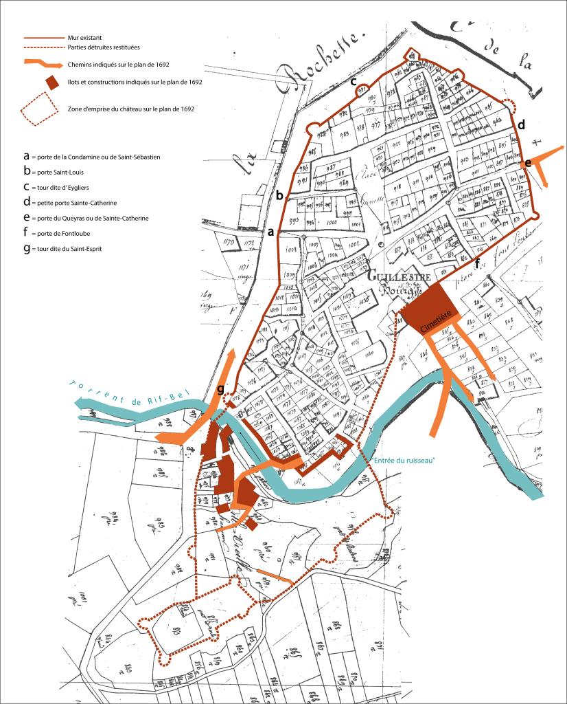 Restitution du tracé de l'enceinte de la ville et de l'emprise du château, à partir des traces visibles sur le terrain et du "plan de l'enceinte de Guillestre après le siège de 1692".