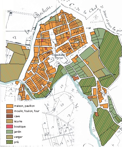 Nature des propriétés de Guillestre en 1830.