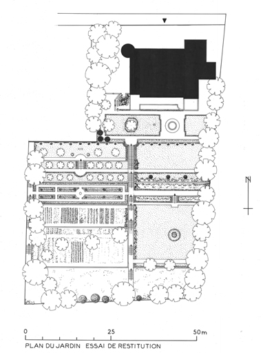 Plan du jardin. Essai de restitution
