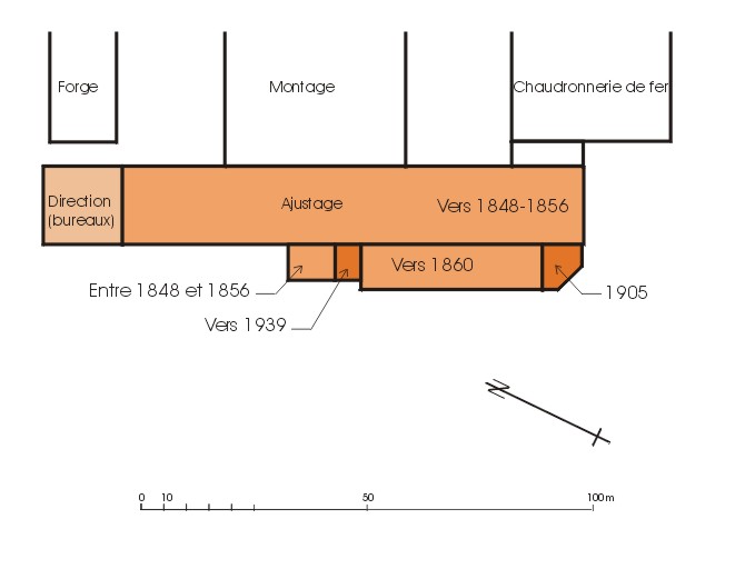 Plan chronologique de la construction des différentes parties de l'ajustage.