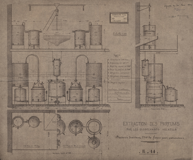Extraction des parfums par les dissolvants volatils.