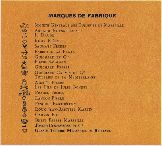 [Sur la page reproduite : ] Marques de fabriques. Chaque fabrique provençale imprimait sa marque sur ses productions.
