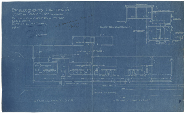 Etablissement Lautier Fils Usine de Grasse N°3 (La Cavallerie) Bâtiment des ateliers des hydrocarbures Plan Coupe N° 1.
