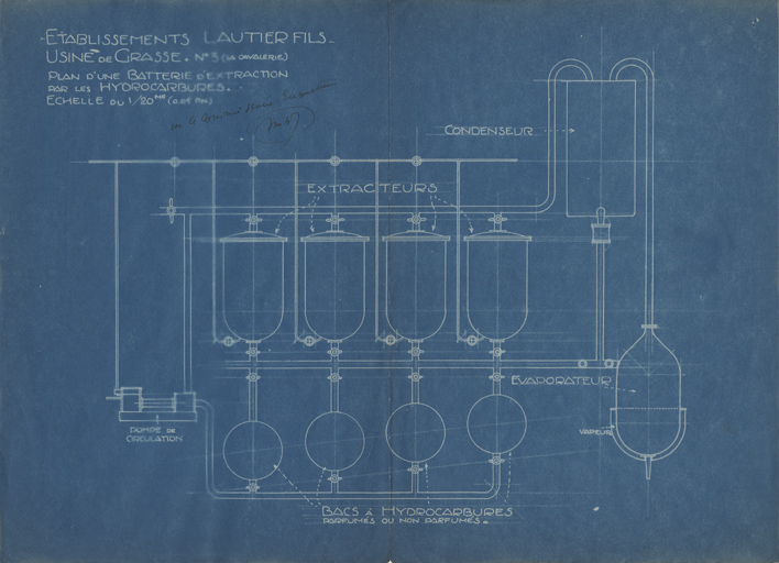 Etablissement Lautier Fils Usine de Grasse N°3 (La Cavalerie). Plan d'une batterie d'extraction par les hydrocarbures.