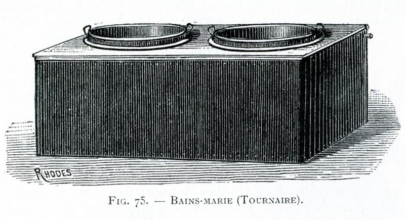 Bains-marie (Tournaire).