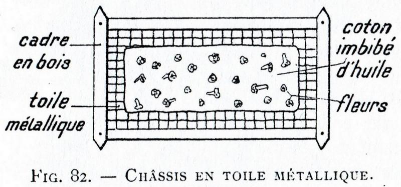Châssis à toile métallique.