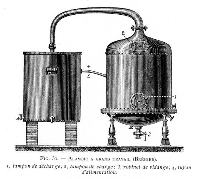 Alambic à grand travail (Bréhier).