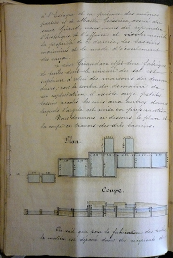 [Tuilerie d'André Giraud dit Mallot.] Plan. Coupe [des bassins de lavage d'argile de la tuilerie d'André Giraud en 1885]