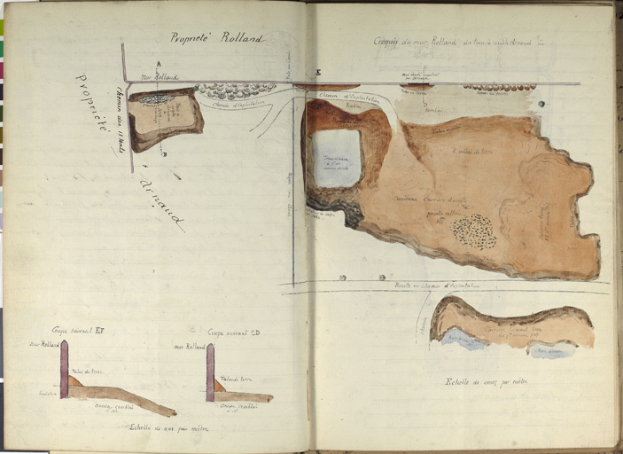 [Plan partiel de la propriété Arnaud mentionnant les carrières d'argiles et le mur mitoyen avec la propriété Rolland. 1873]
