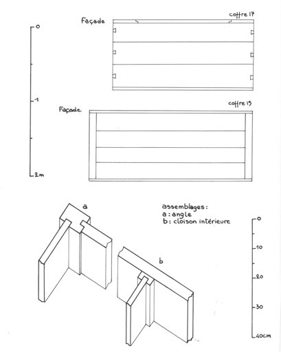  ; Coffres 15 et 17 : élévations et schémas d'assemblage de l'angle du coffre et de sa cloison intérieure. 