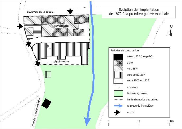 Evolution de l'implantation de 1870 à la première guerre mondiale
