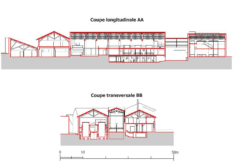 Coupe longitudinale AA et coupe transversale BB