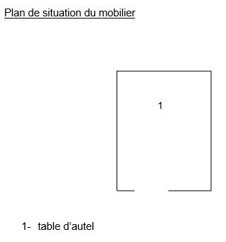 Plan de situation du mobilier.