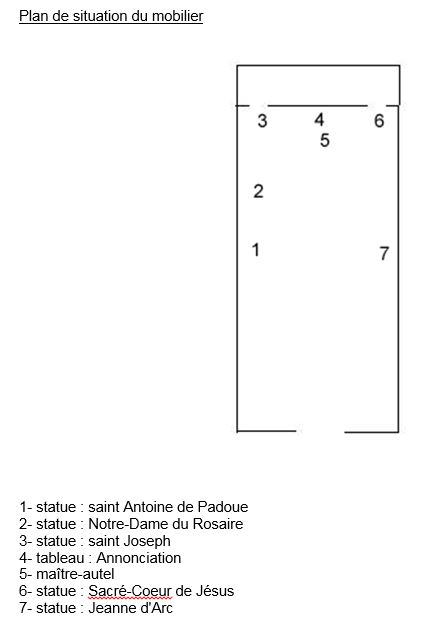 Plan de situation du mobilier.