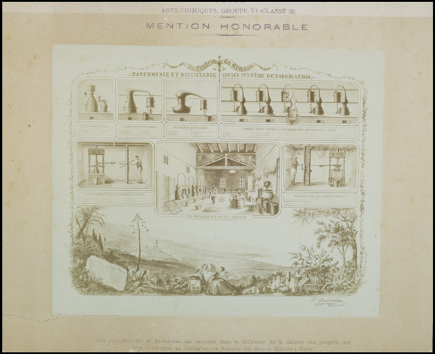 [Industrie de Grasse 1700-1849. Parfumerie et distillerie Ancien système de fabrication.]