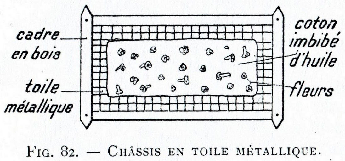Châssis en toile métallique.